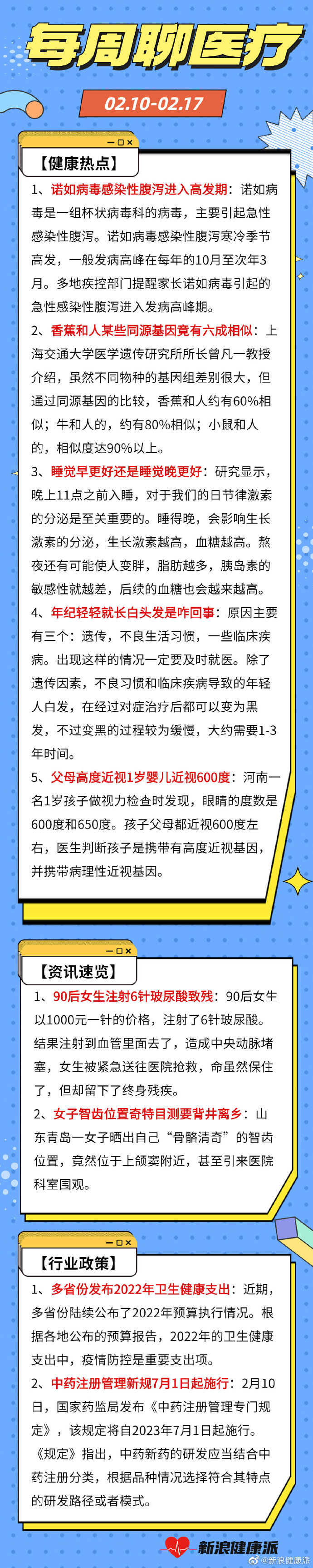 未来医疗走向及其影响深度解析，某某观点下的最新医疗资讯