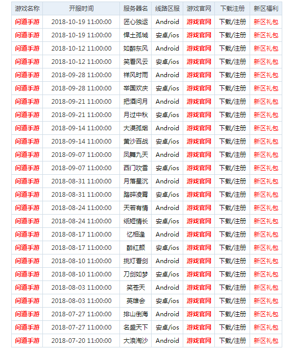 最新手游开服表揭秘，巷弄深处的神秘游戏小店