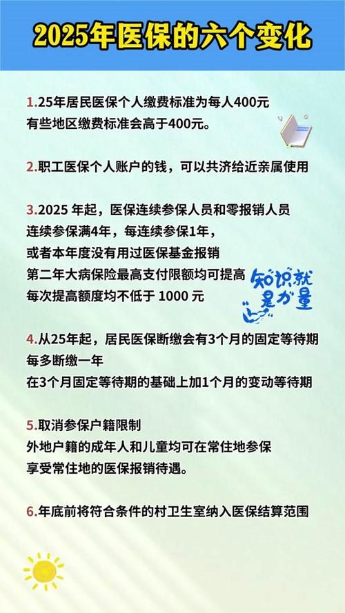 医保卡2025年全新规定揭秘，未来医保卡的新变化