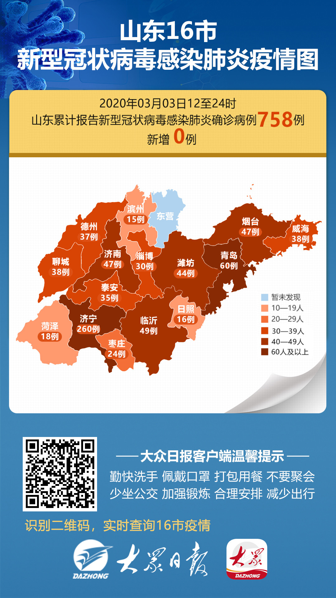 临沂疫情最新动态更新
