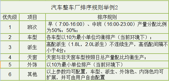 新澳2025天天正版资料大全,平衡计划息法策略_社交版52.235