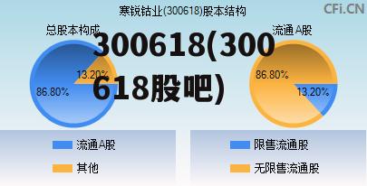 第185页