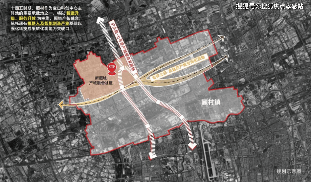 上海泰日镇最新规划，梦想起航，未来展望