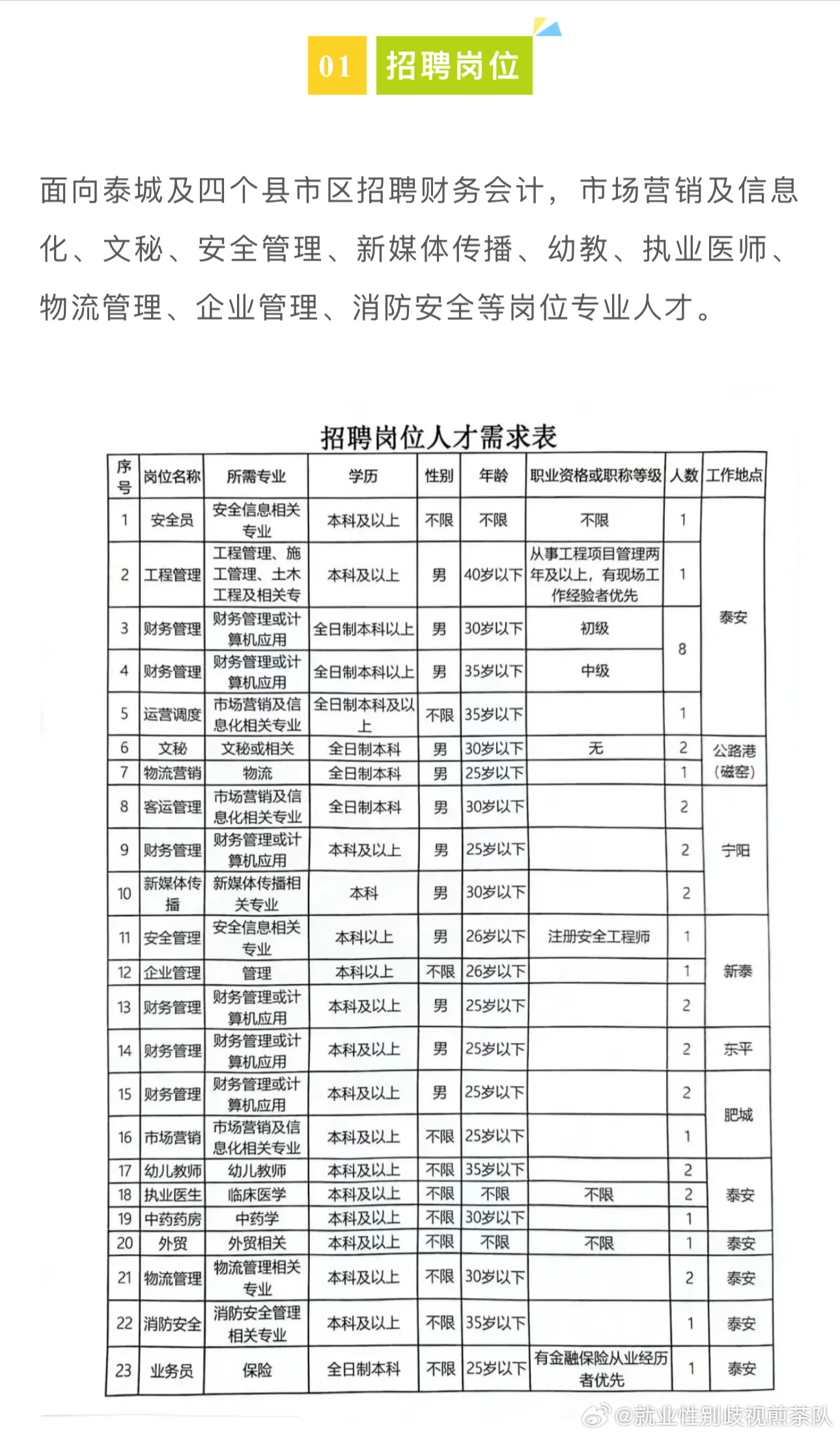 运城灵通最新招聘信息全解析，获取指南与动态更新