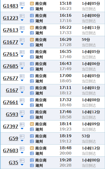 湖州高铁时刻表最新更新🚄
