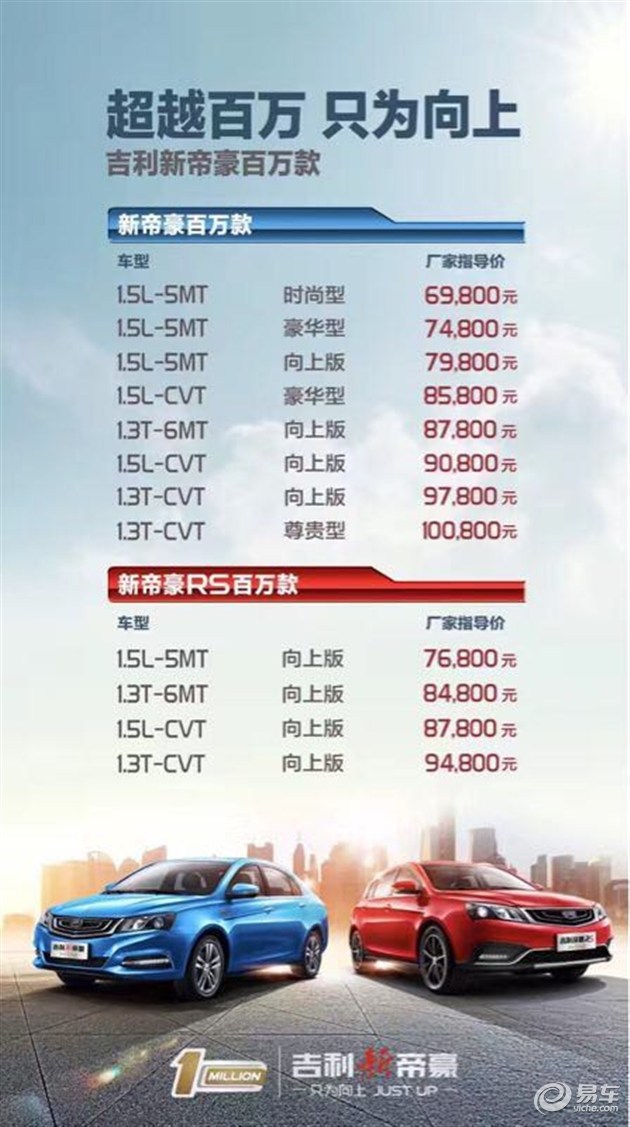 吉利最新报价及市场趋势下的汽车价值深度解析