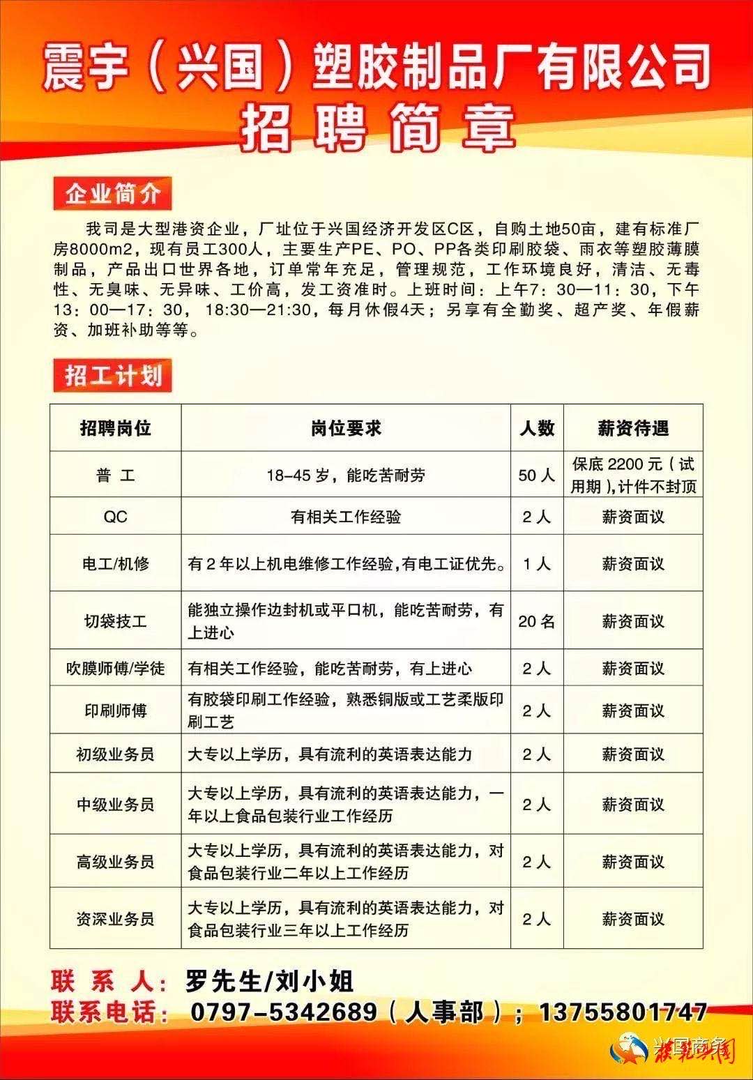吹塑师傅最新招聘信息速递