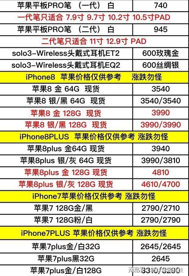 最新款苹果手机型号揭秘，小巷深处的惊喜宝藏